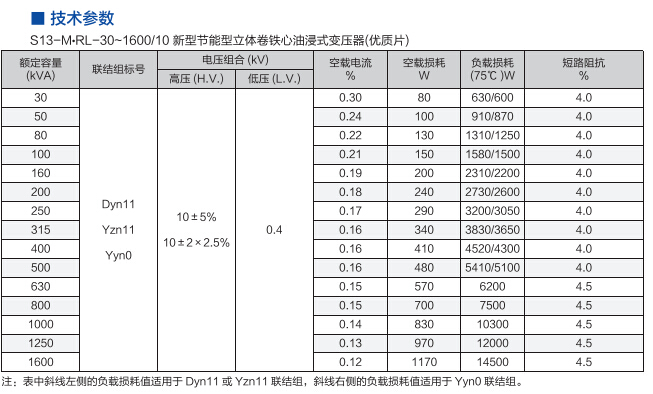 1589263307296891.jpg 20160319140022305.jpg